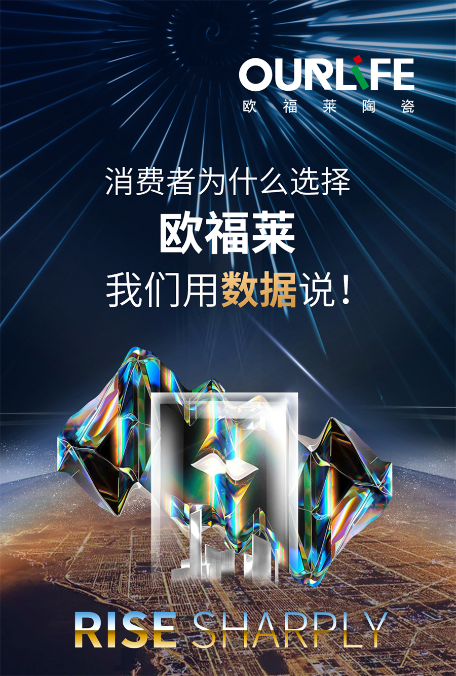 消費(fèi)者為什么選擇歐福萊？我們用數(shù)據(jù)說(shuō)！
